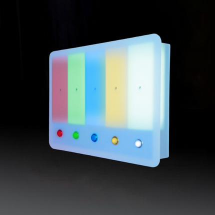 Aroma panel