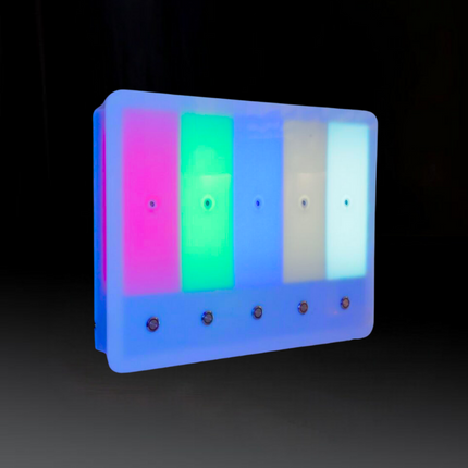Aroma panel