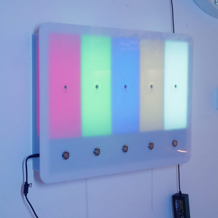 Aroma panel