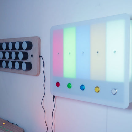 Aroma panel