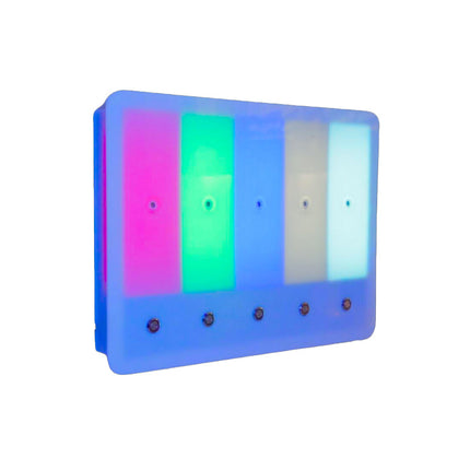 Aroma panel