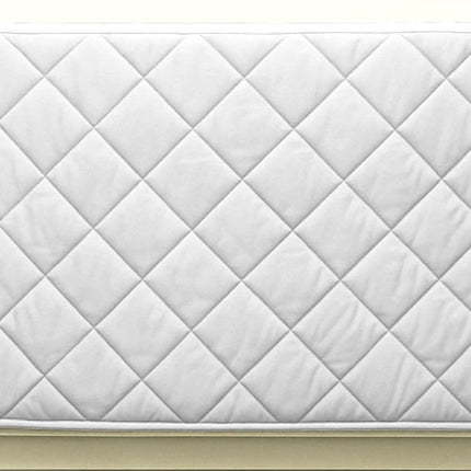 Protective Radiator Covers