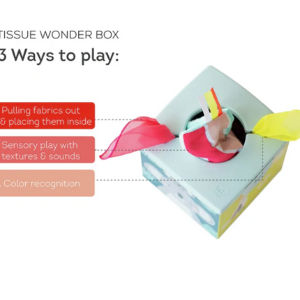Wonder Tissue Box - SENsory Toys4U
