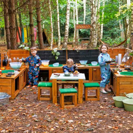 The Mighty Kitchen Station