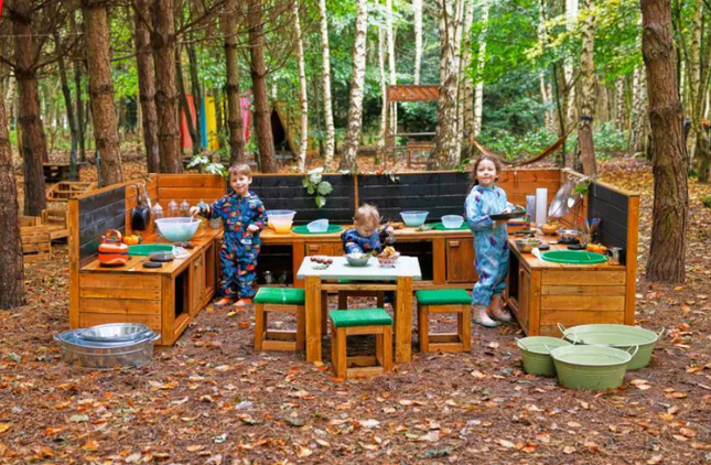 The Mighty Kitchen Station