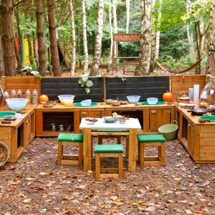 The Mighty Kitchen Station