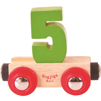 Rail Name Numbers - SENsory Toys4U