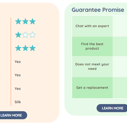 Chewigem Button Pendant - SENsory Toys4U