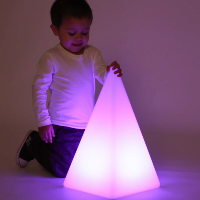 Sensory Mood Pyramid