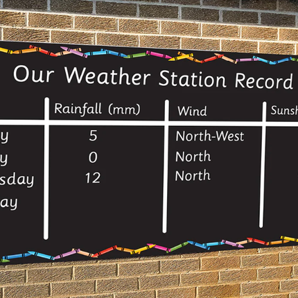 Long Indoor/Outdoor Mural Chalkboard